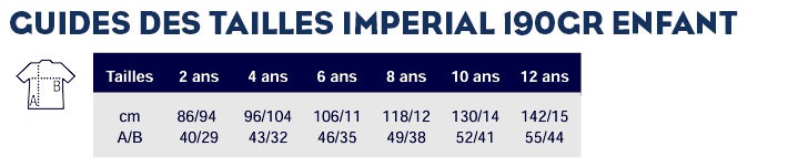 guide des tailles sol imperial 190gr ENFANT